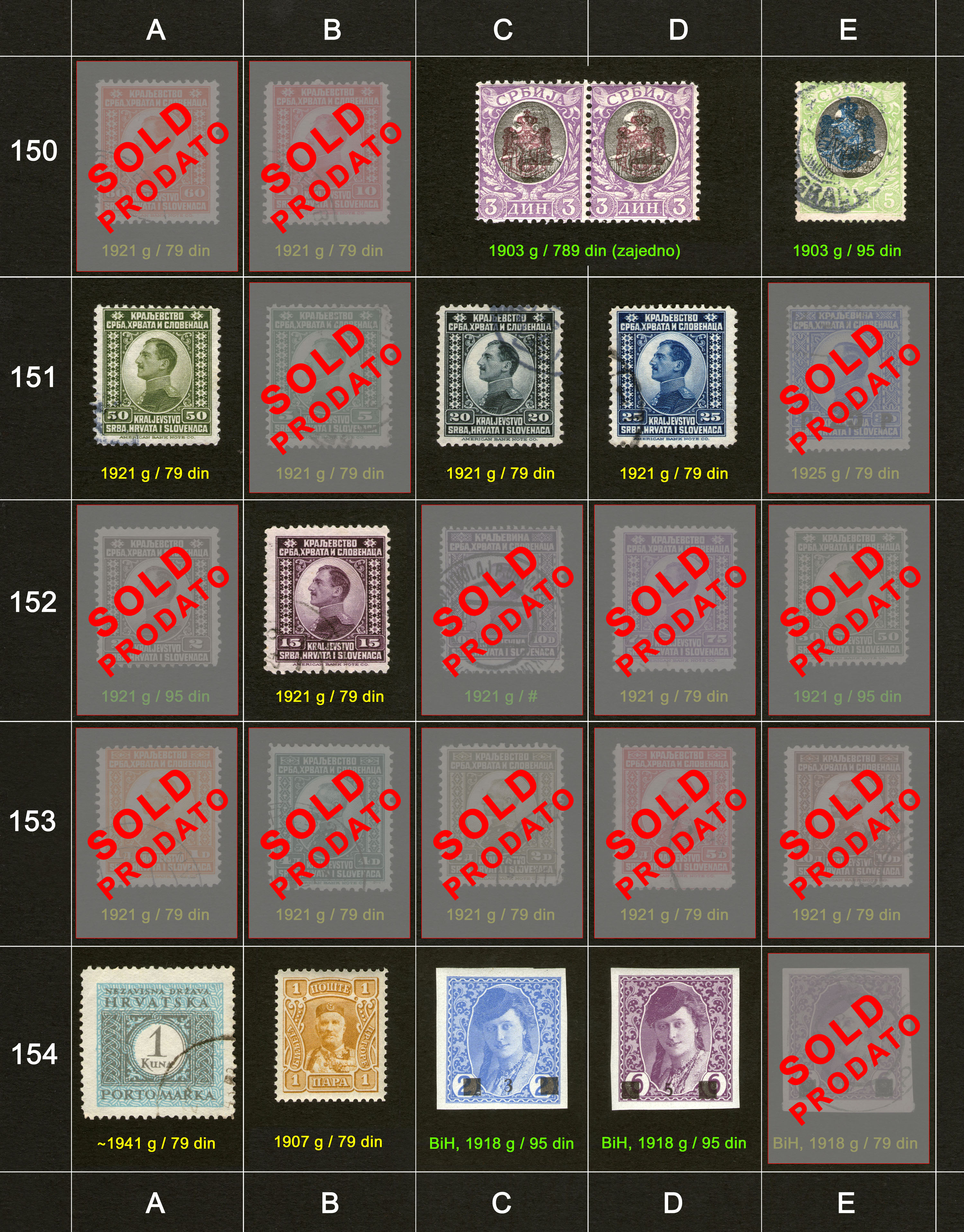 Po�tanske markice, prodaja